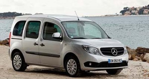 Citan W415 2012-2021